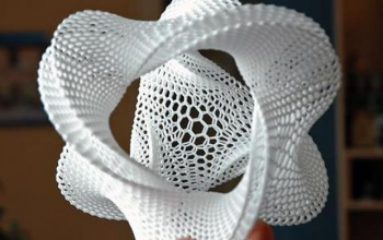 Is 3d Printing the next big thing?